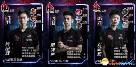更是