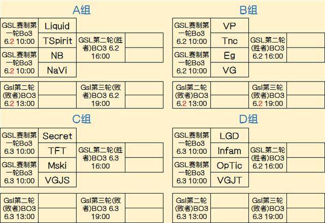 投手名单新